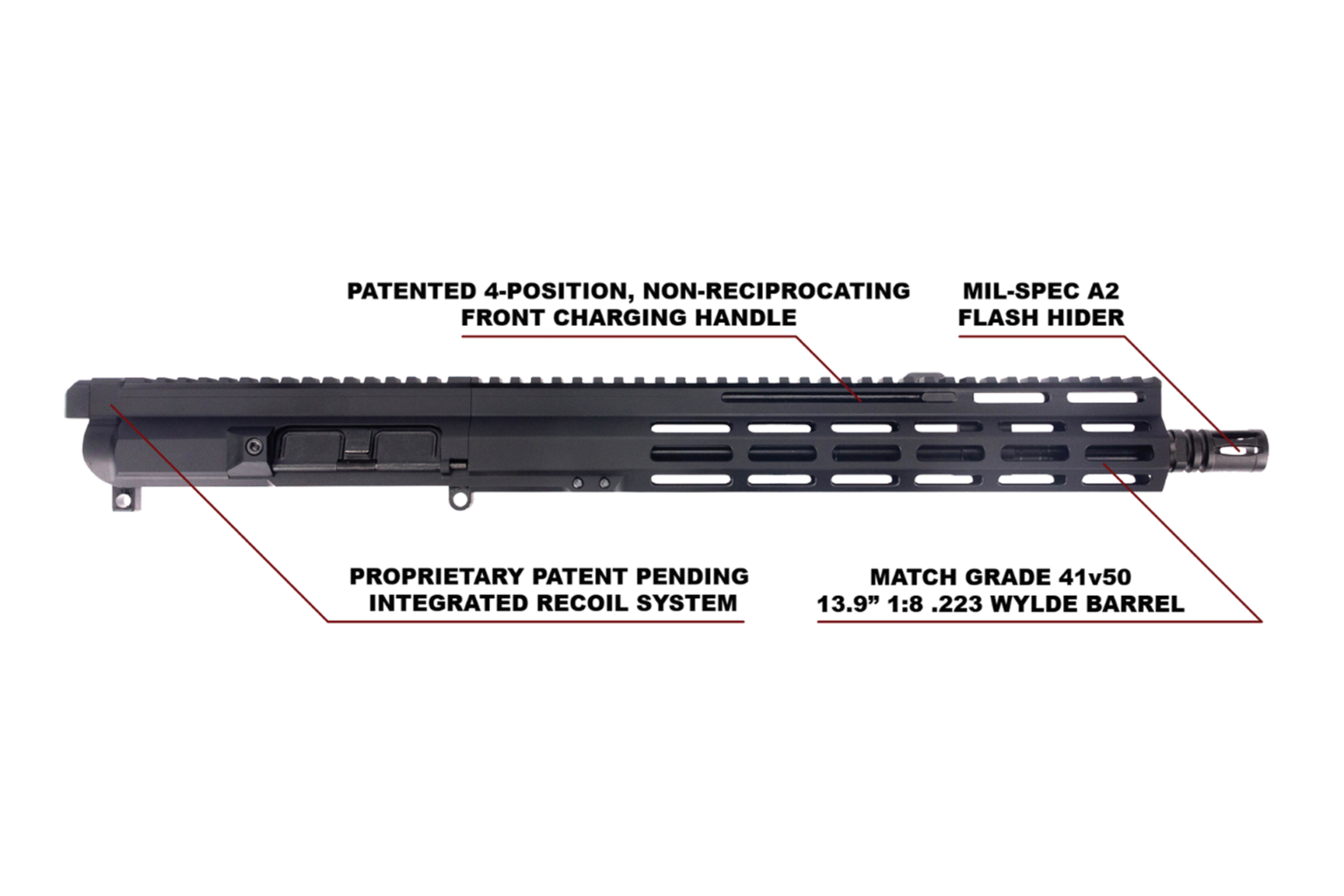 Foxtrot Mike FM 15 GEN 2 13 9 Front Charging 223 Wylde Midlength AR