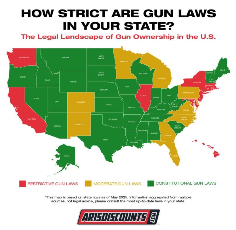 Gun Laws in Your State