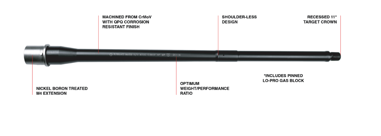 Ballistic Advantage Hanson profile