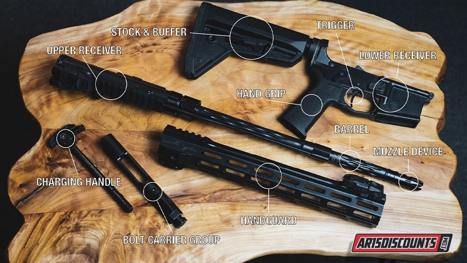 Parts of an AR-15: A Diagram