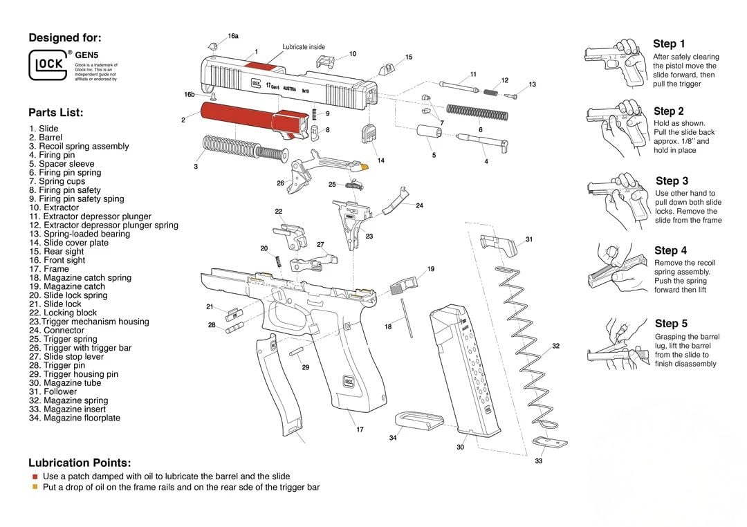 Glock Parts