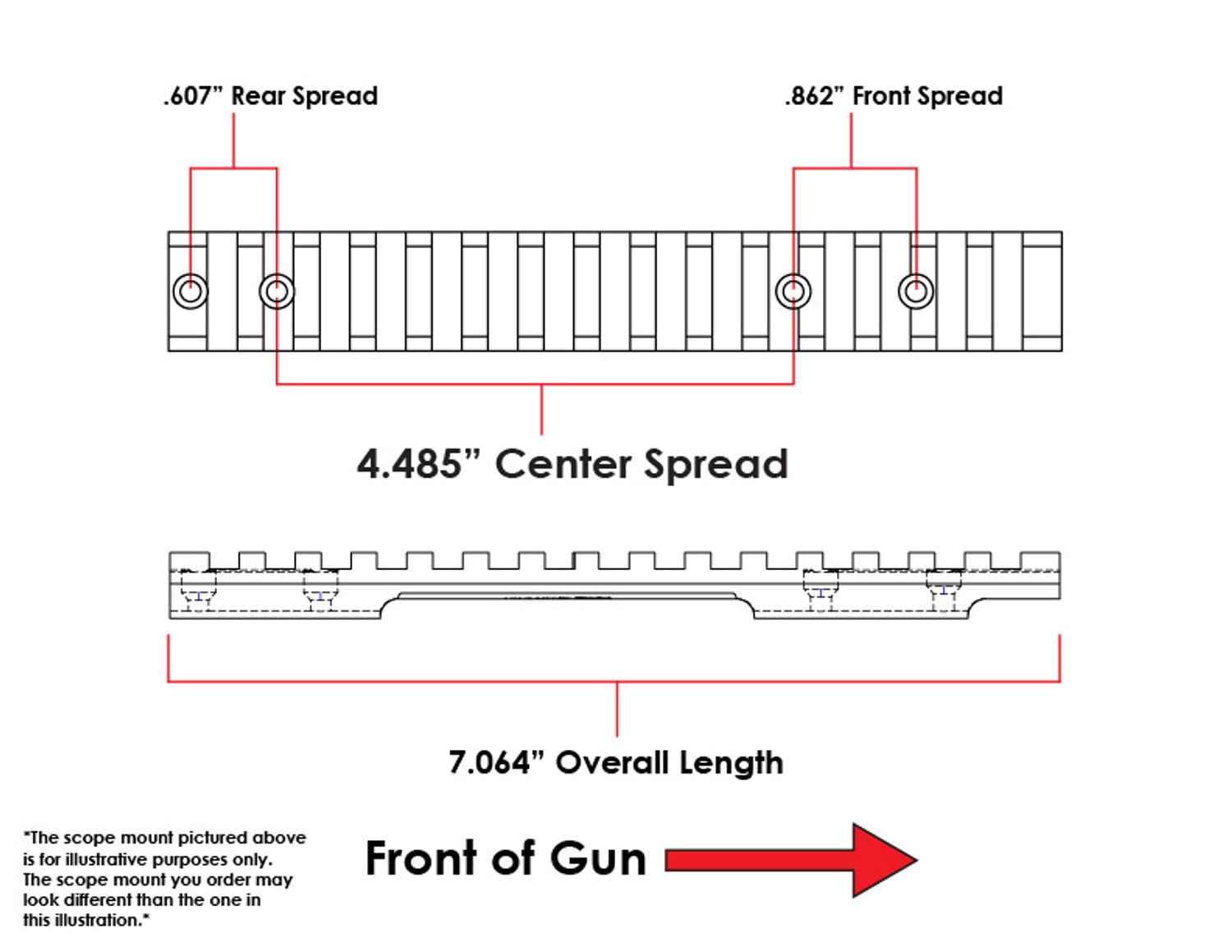 Evolution Gun Works Remington 700, 721, 725, Sauer 100/101 Long Action Picatinny Rail Scope Mount 20 MOA